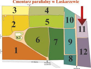 Brak mapy sektorowej